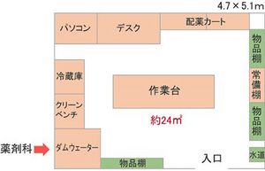 病棟サテライト薬局